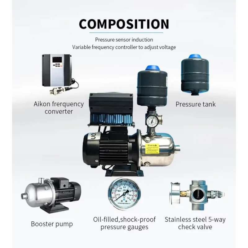 

Best Price 220V 1hp Single-phase Pump Light Weight Low Noise High Pressure Pump for Water Circulation