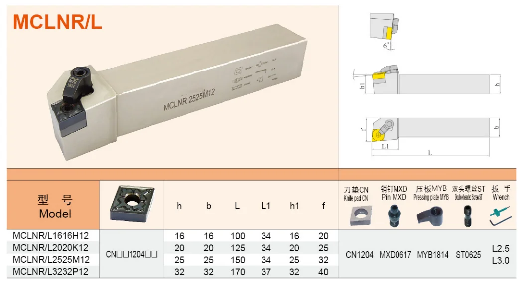 LIHAOPING supporto per utensili per tornitura esterna da 95 gradi muslimatexlimb MCLNR MCLNL inserti per tornio CNC utilizzare CNMG120404