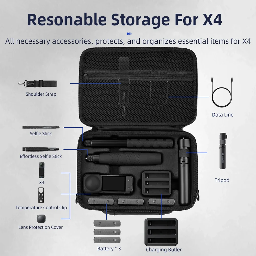 운반 케이스 Insta360 X4 카메라 액세서리 용 메쉬 포켓 운반용 보관 숄더 백이있는 충격 방지 보호 여행용 가방