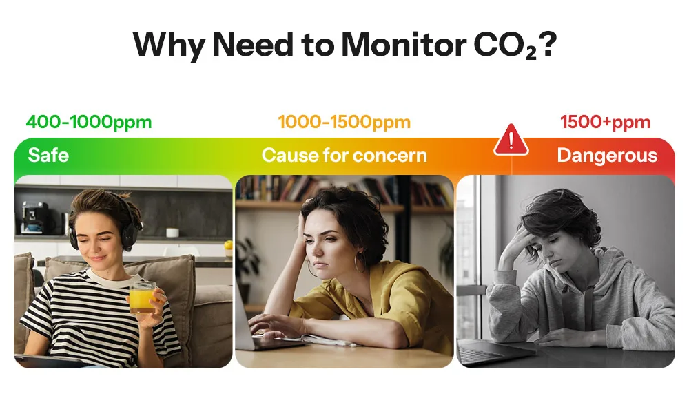 SONOFF AirGuard CO2 Matter Over WiFi Luftqualitätsmonitor SAWF-08P Temperatur-Feuchtigkeitsmesser Ton- und Lichtalarm Historische Daten – Detail 2