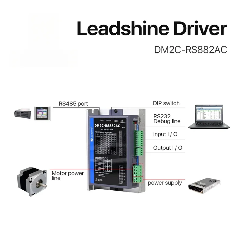 Драйвер шагового двигателя DM2C-RS882AC Nema 34, 2-фазный привод и управление, встроенный 3,2-8,2 А, 20-80 В переменного тока, 30–110 В постоянного тока для ЧПУ