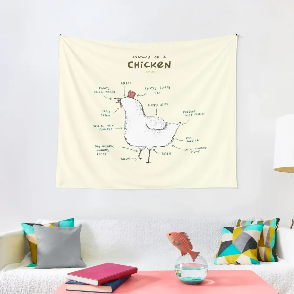 

Anatomy of a Chicken Tapestry Decor For Bedroom Room Decor Decorative Paintings Tapestry