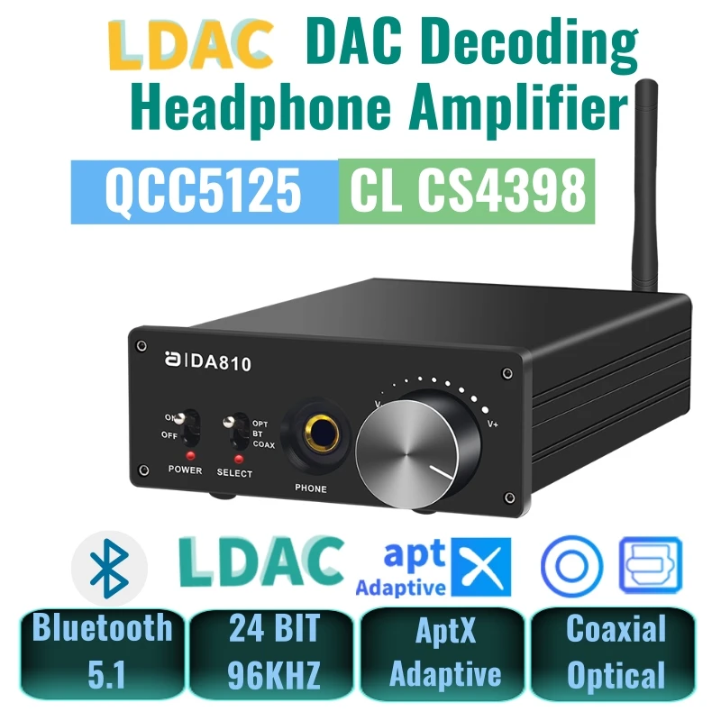 Hi-Res LDAC Bluetooth 5.1 Audio Receiver AptX CS4398 Coaxial Optical DAC Converter 192K2Bit Decoder 1500mW Headphone Amplifier