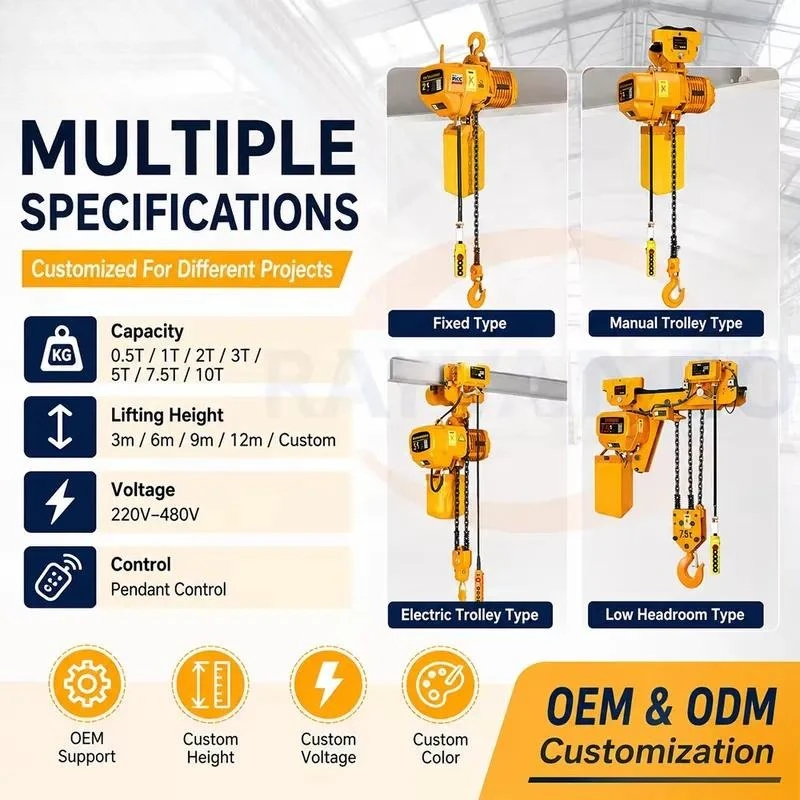 Heavy Duty HHBB Electric Chain Hoist 1-20T Electric Chain Block with Hook Push Trolley Motorized Trolley for Industrial