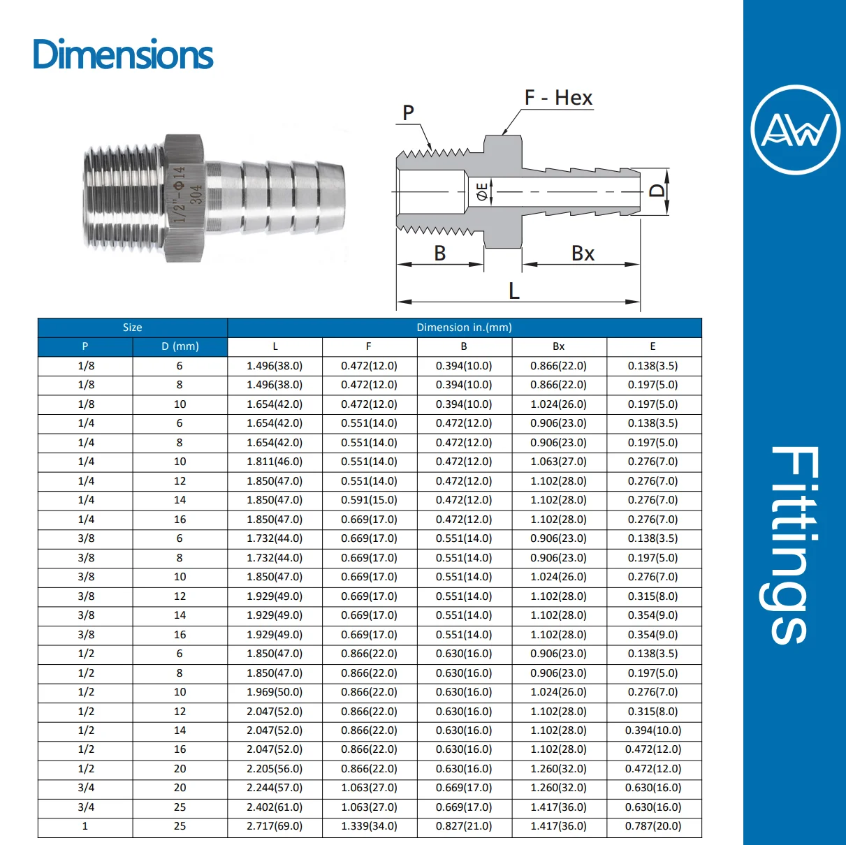 AW® 304 Stainless Steel Male to Hose Connectors Pipe Fittings  Barb Joint Thread BSPT 1/8