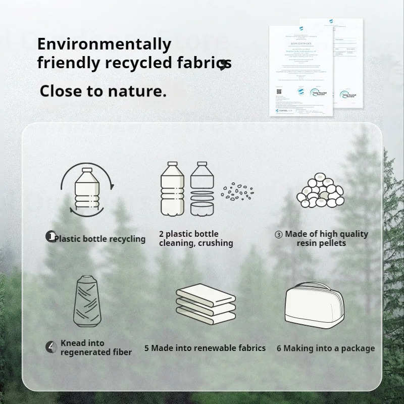 

Водонепроницаемая косметичка Naturehike для путешествий и активного отдыха, складная, портативная, для плавания, с защитой от брызг, с отдельным отделением