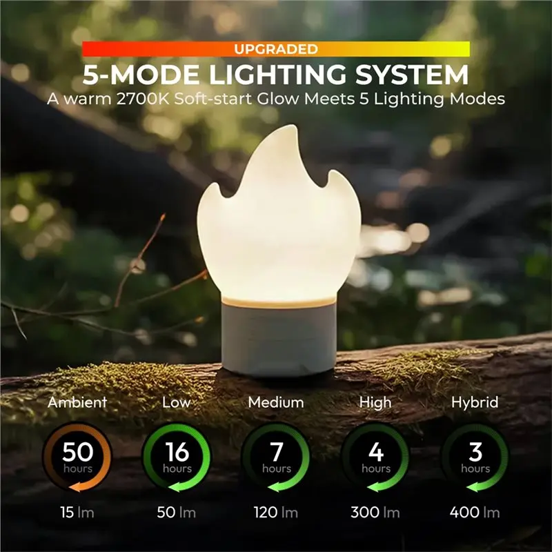 ABGH-TINY PUMP Ultra-Light Portable Air Pump Multi-Use For Camping & Travel