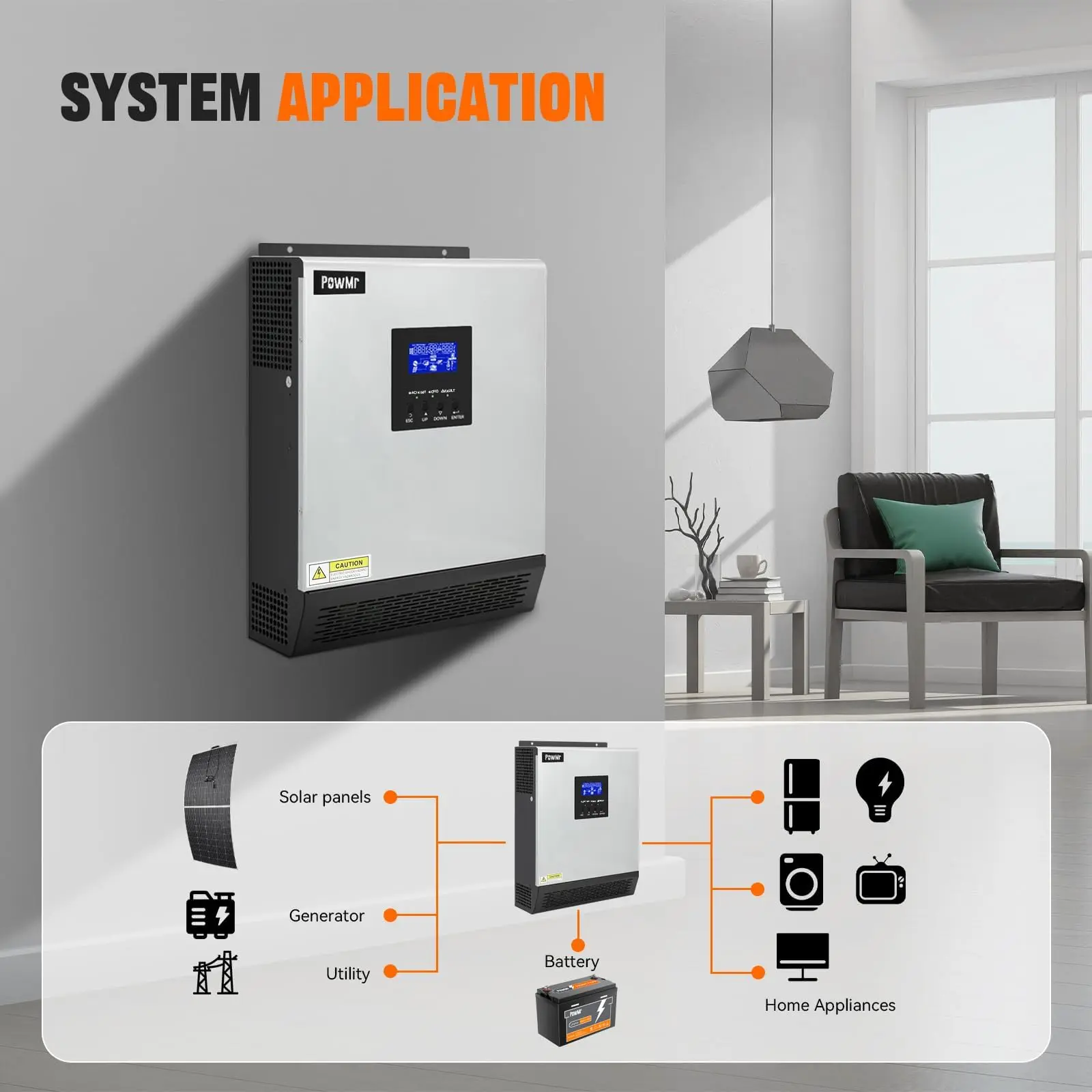 PowMr 3KW عاكس للطاقة الشمسية الهجين 24 فولت إلى 110 فولت 120 فولت 2400 واط موجة جيبية نقية PWM 50A جهاز التحكم بالشحن بالطاقة الشمسية وشاحن تيار متردد للمنزل