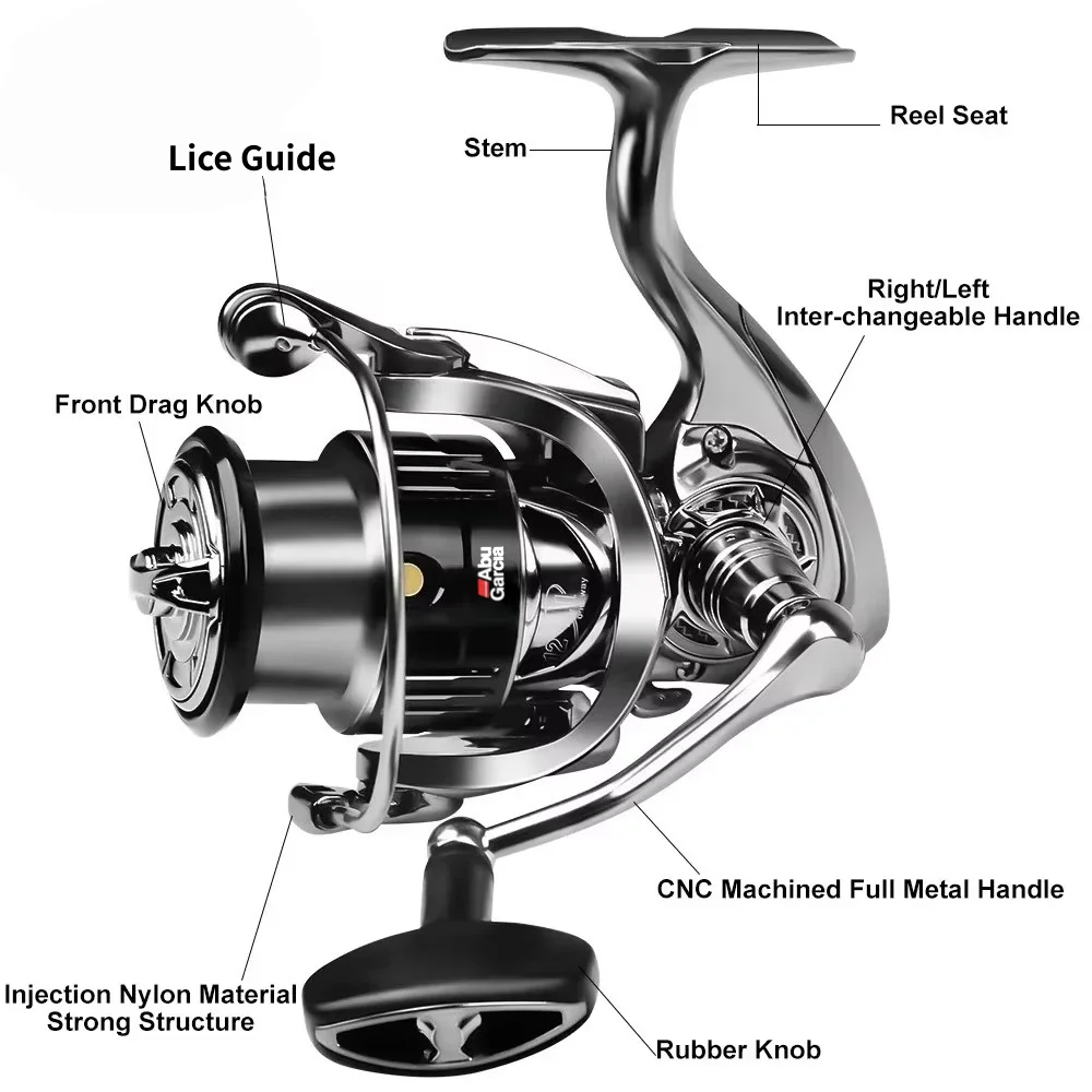 Carretilha de Pesca de Alta Pe - Fishing Equipment Daiwa avaliação e preço