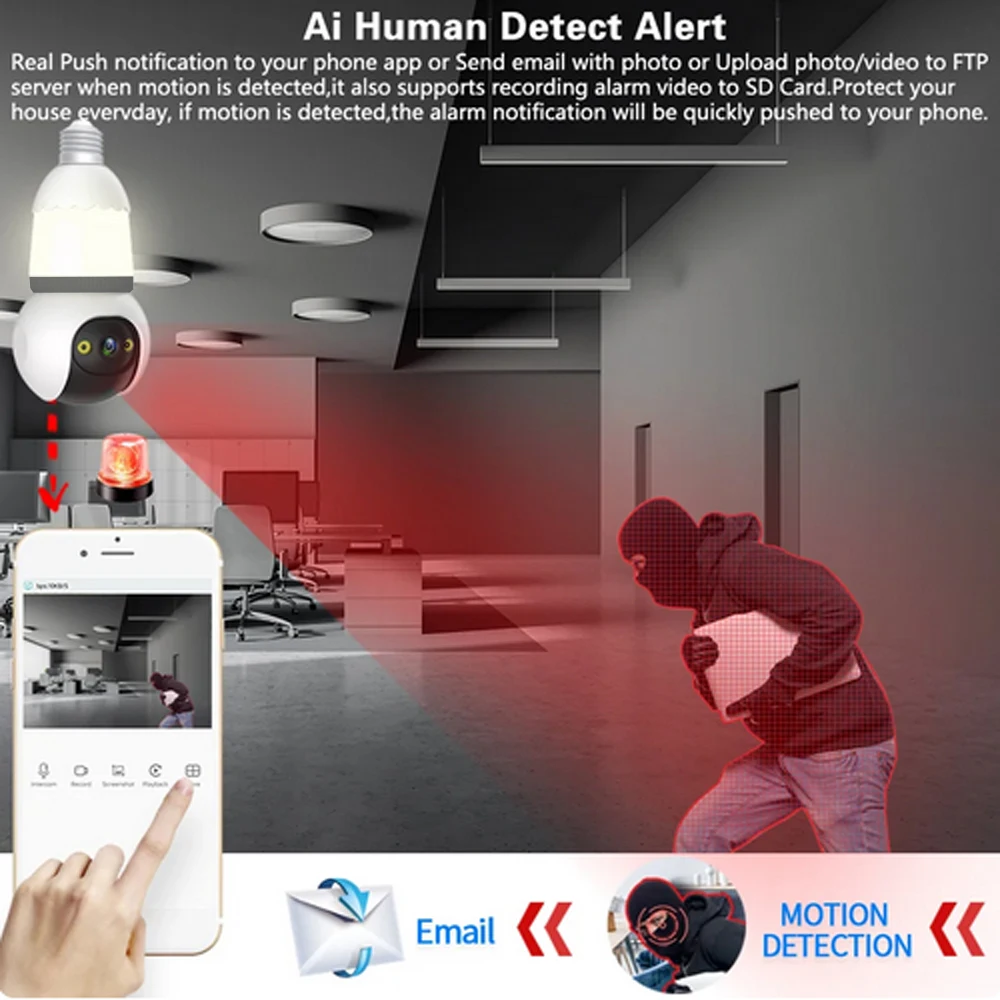 Tuya IP Camera 5MP Light Bulb WiFi Home Security Smart Life APP Security 1080P CCTV Bulb Camera