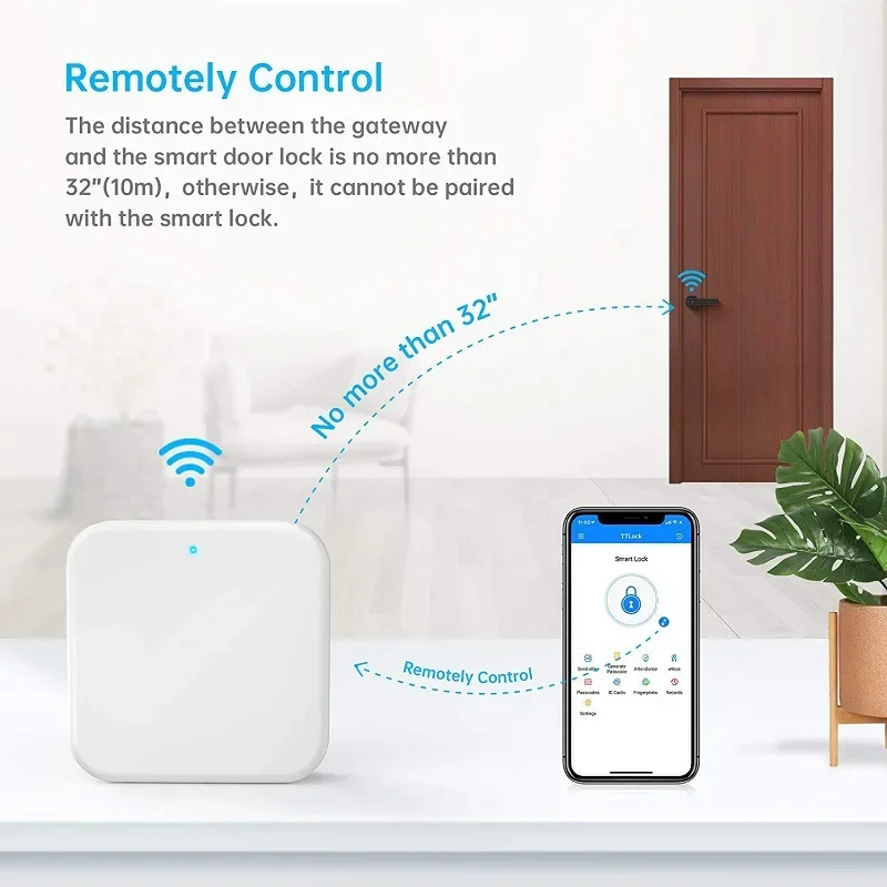 G2 TTLOCK 2.4G WIFI Gateway for Smart Door Lock Bluetooth-Compatiable TTlock APP Remote Control Unlock User Mangement Hub