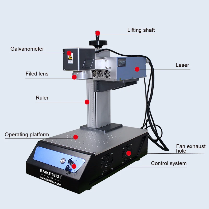 3W 5W 10W Desktop UV Laser Marking Marker Machine for Metal Plastic Paper Leather Glass Air Cooling Marking Machine