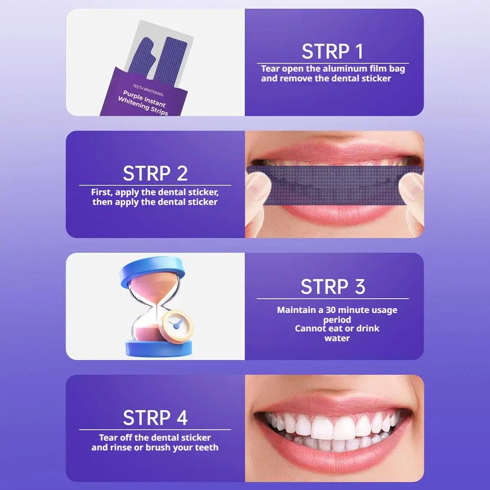 Thumbnail 4 - #71 Teeth Whiteners Comparison Guide