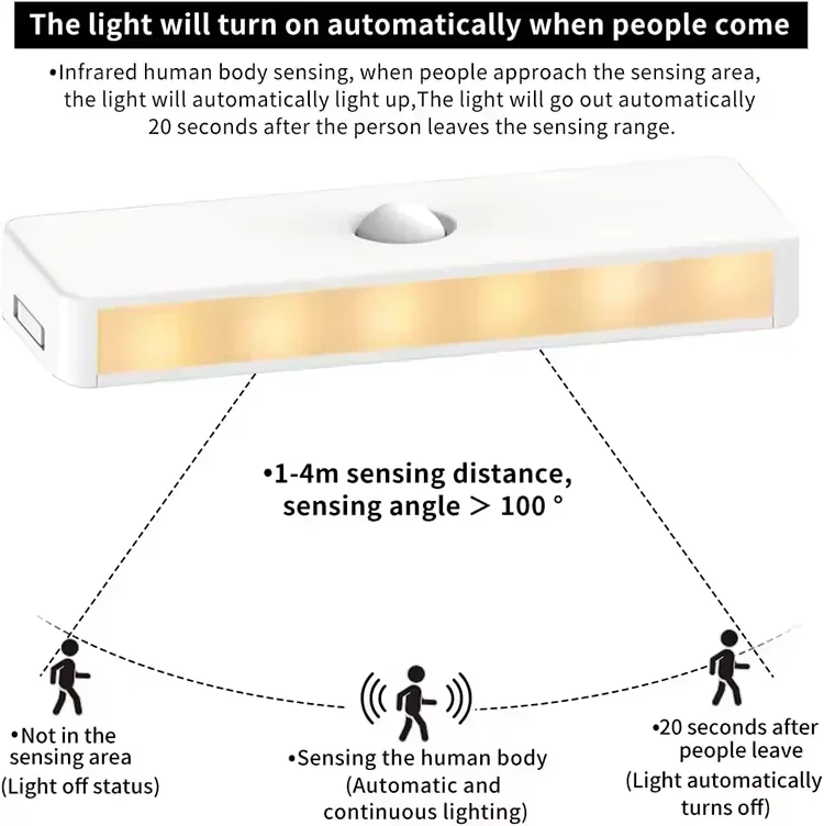 Lampka nocna Xiaomi z czujnikiem ruchu Bezprzewodowa żarówka LED ładowana przez USB Długa żywotność Lampa akumulatorowa do pokoju Szafka kuchenna