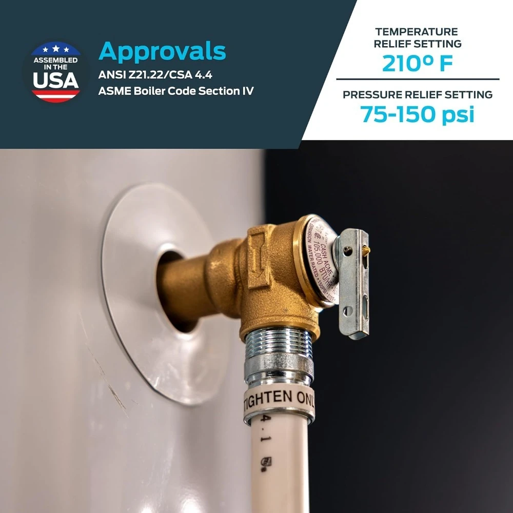 3/4 Inch Female Inl…