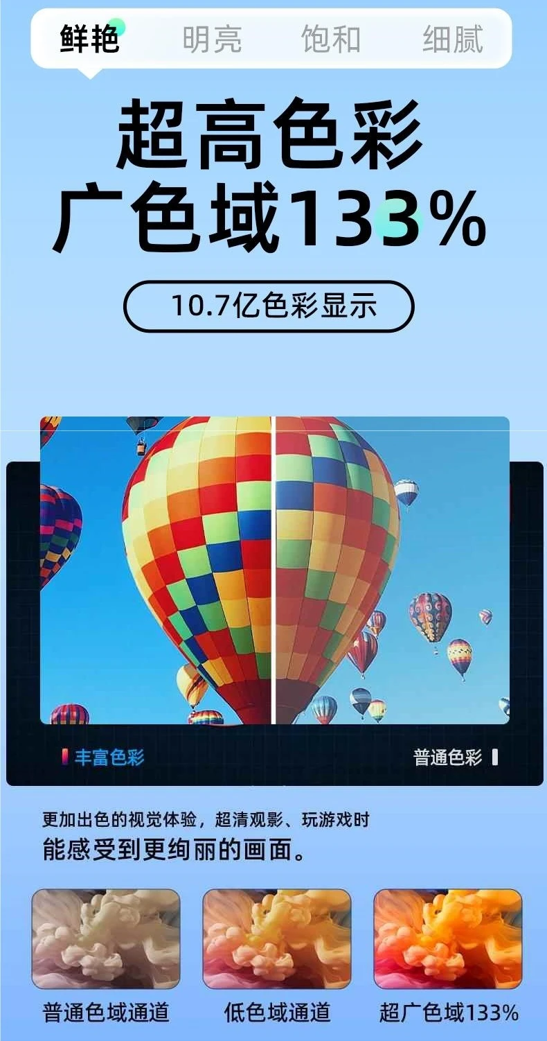 Projektor, Heimkino, Tagfahrlicht, direkte Projektionsfirma, Treffen mit hoher Auflösung