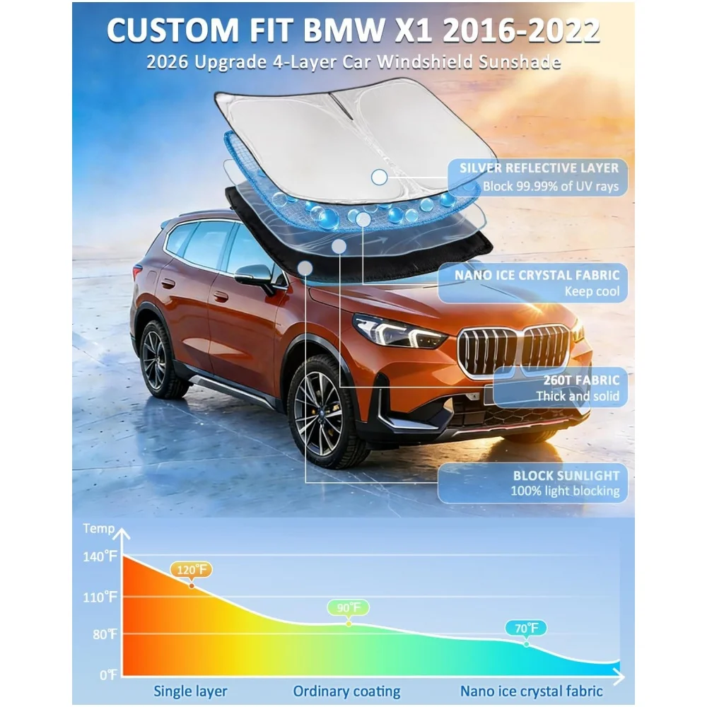 Foldable Windshield Sunshade UV Blocking Cooling Custom For BMW X1 xDrive/sDrive 2016-2022