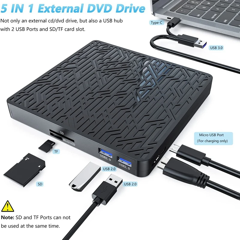 1 Piece External DVD Drive 5 In 1 External CD Writer DVD Burner Player For All Laptop/Desktop/