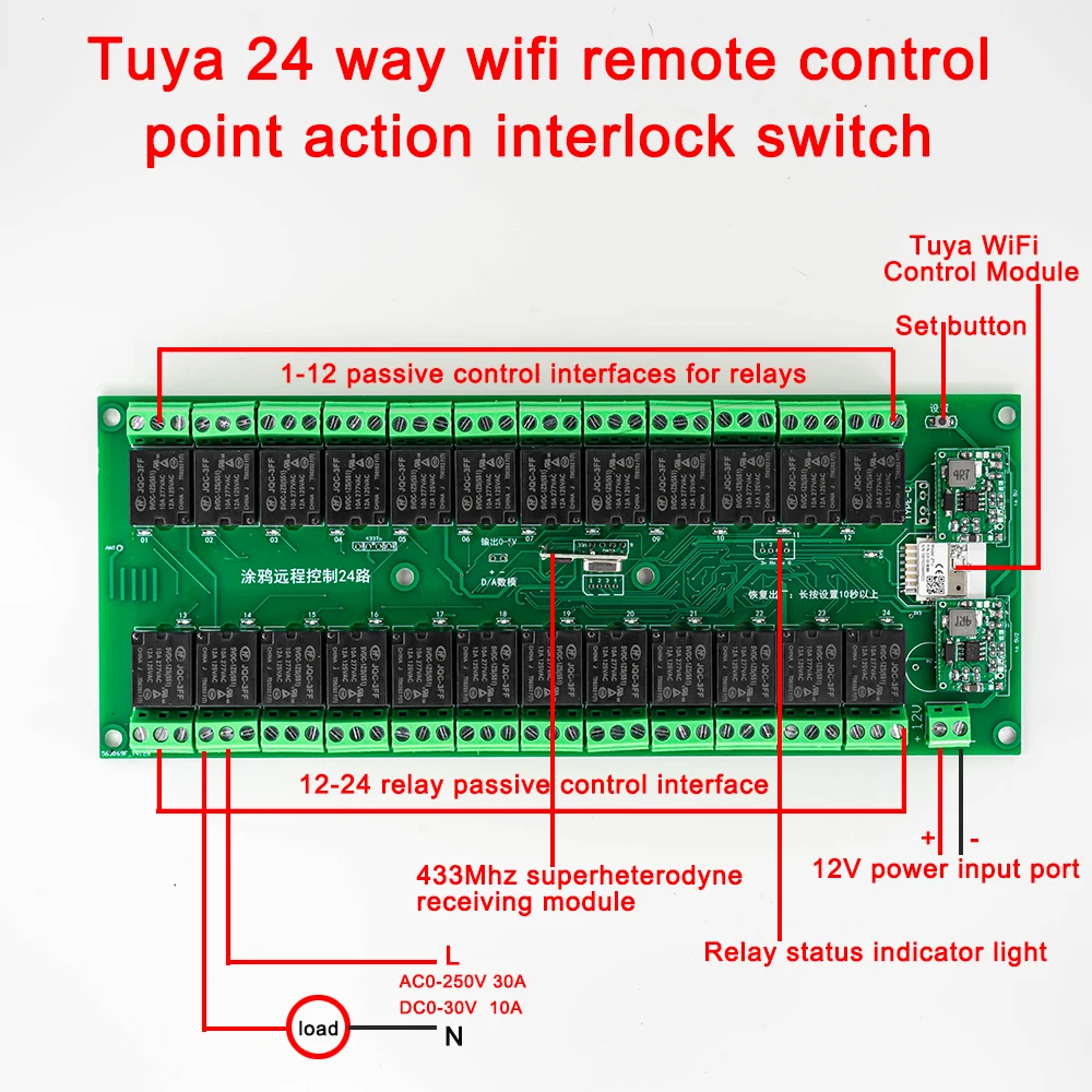 Tuya WiFi Switch 4/7/8/12/24 Way DC 7-27V AC 85-250V Wireless Relay Switch Module Smart Life APP Remote Control with RF 433MHZ