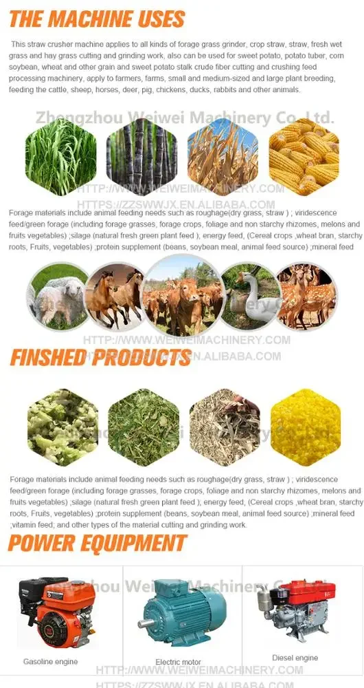 Weiwei  Cow Grass Cutting Kneading Mini Goats Chaff Cutter Rabbit Feed Blades Grinder Machine Grass Crop Cutter for Sale