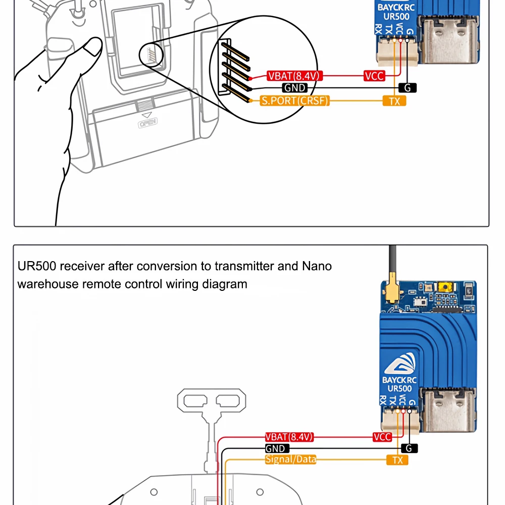 BAYCK UR100/UR500/UR1000 Dual-Band Ultra-Langstrecken-Empfänger 100-1000mW USB-Firmware-Upgrade für FPV-Drohnen – Detail 13