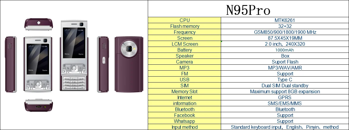 N95 Pro 2G Mini CellPhone 2.0inches Dual SIM Daul Standby GSM Mobile Phone Flashlight FM Radio Bluetooth Stylish Slider Phone