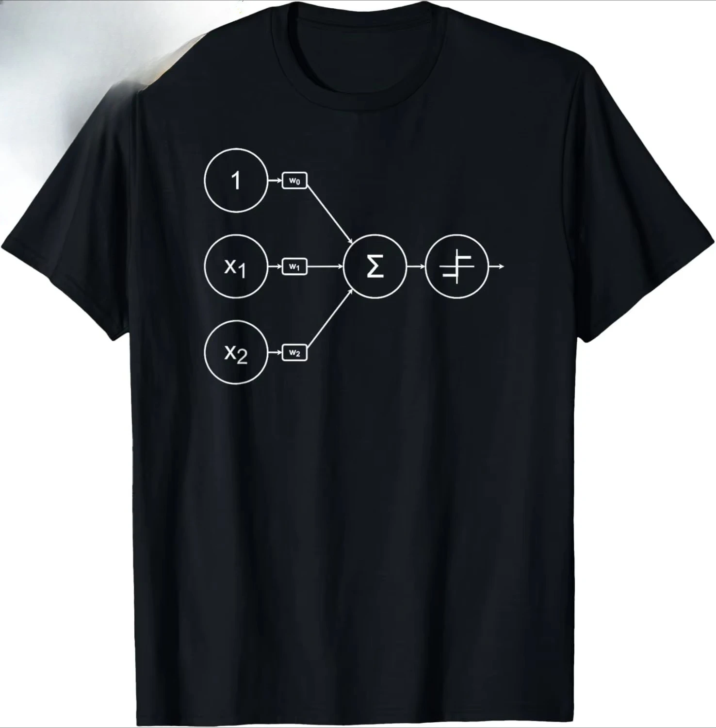 Fashion ROSENBLATT PERCEPTRON: Neural Network, Deep Learning, AI T-Shirt Cotton Unisex Summer Streetwear Tops Graphic T Shirts