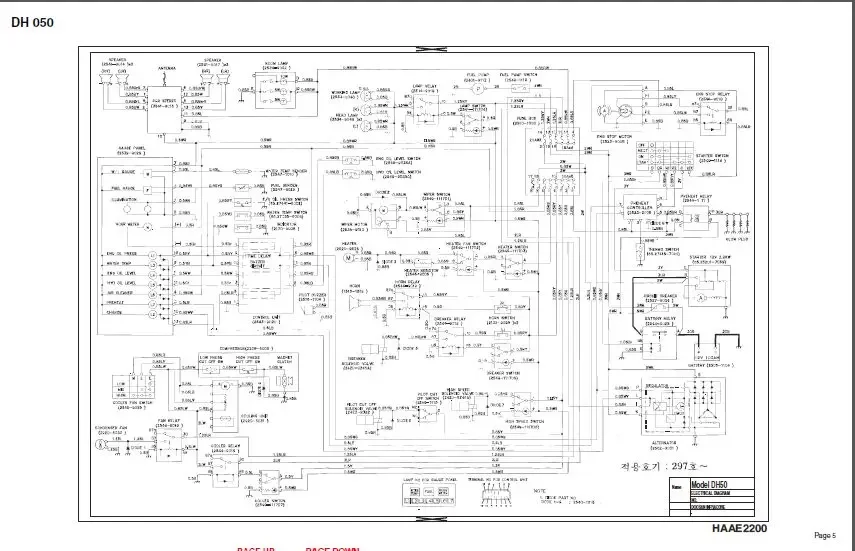 Daios Doosan Hidraulic and Circuit Diagrams 2018 for All Doosan Equipments, PDF