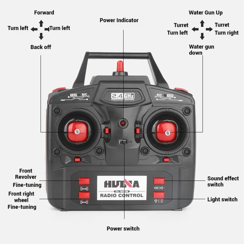 Huina 1562 Full Scale Fire Truck 1:14 Remote Control Electric Engineering Vehicle Model with Water Spray Simulation Toy Gift