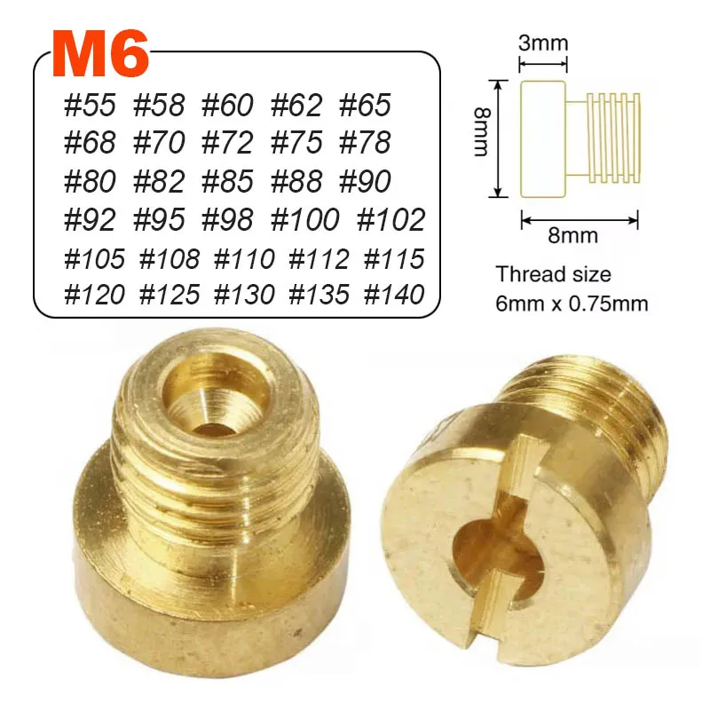 Carburetor Main Jet…