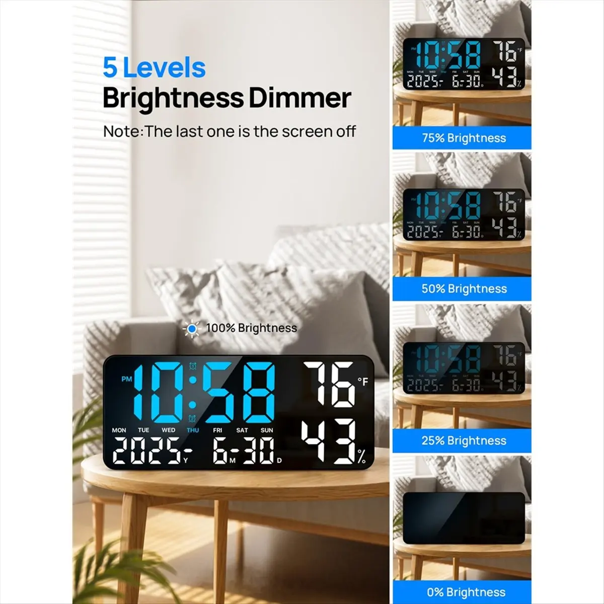 DT1040 TO 13.8in Large Digital WallClock with Remote Control,Dual Alarm with Big LED Screen Dispaly,Night Light,Humidity,Date,We