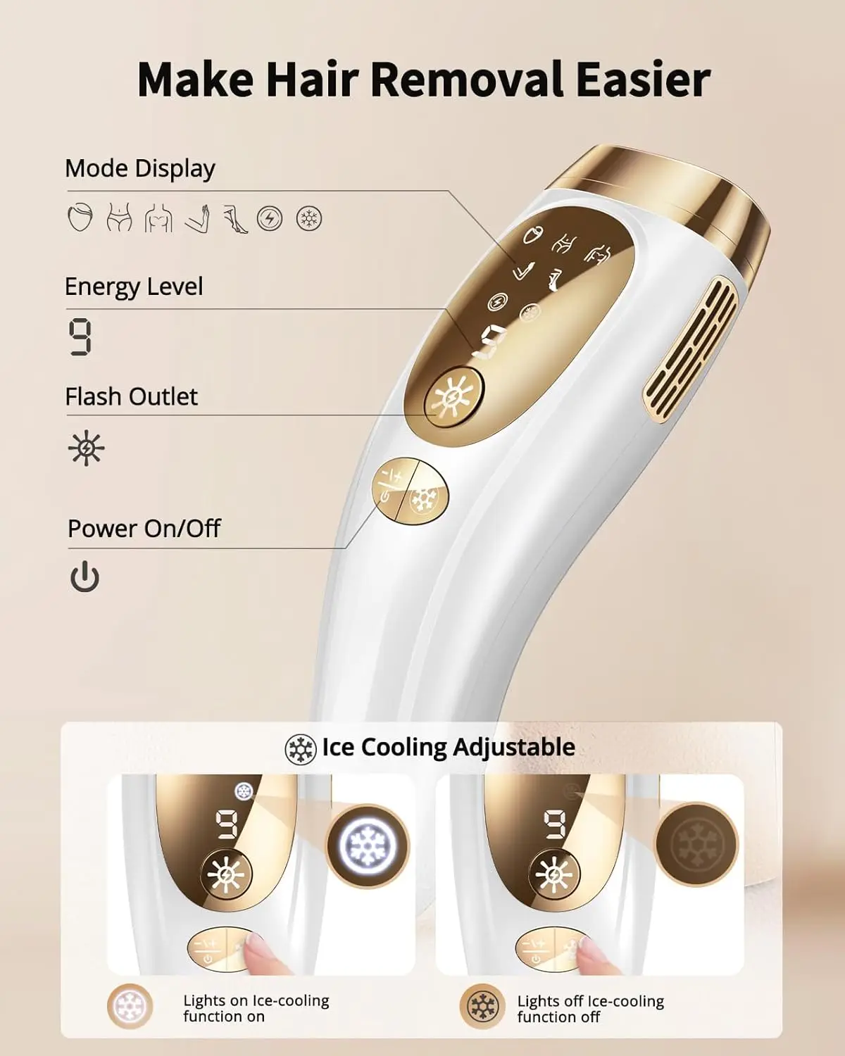 Laser Hair Removal Unlimited Flash Ice-cooling IPL Device 18.6J Painless & Long-Lasting Results Full Body Treament for Women Men