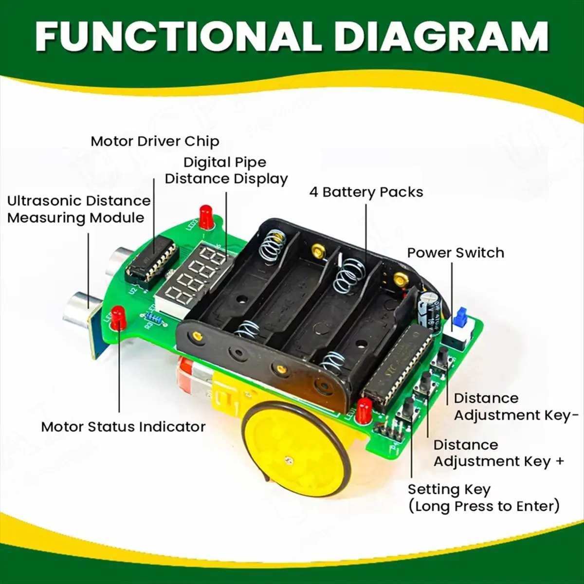 A10I DIY Ultrasonic Ranging Obstacle Avoidance Car Electronic Kit LED Display Programming Car Welding Practice DIY Kit
