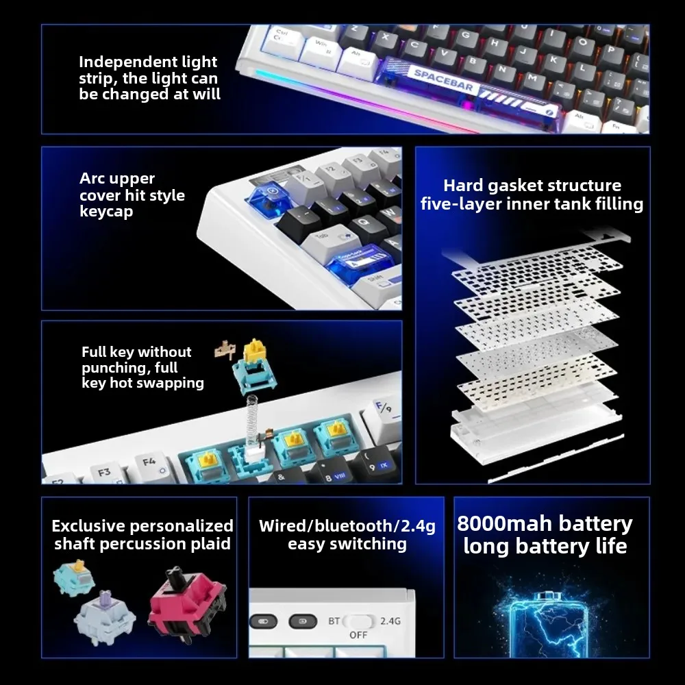 1st Player NEO87 Customized Mechanical Keyboard 80% Layout 88 key Wireless 3-Mode BT/2.4G/Type-c Wired Gasket Hot Swap PC Keycap