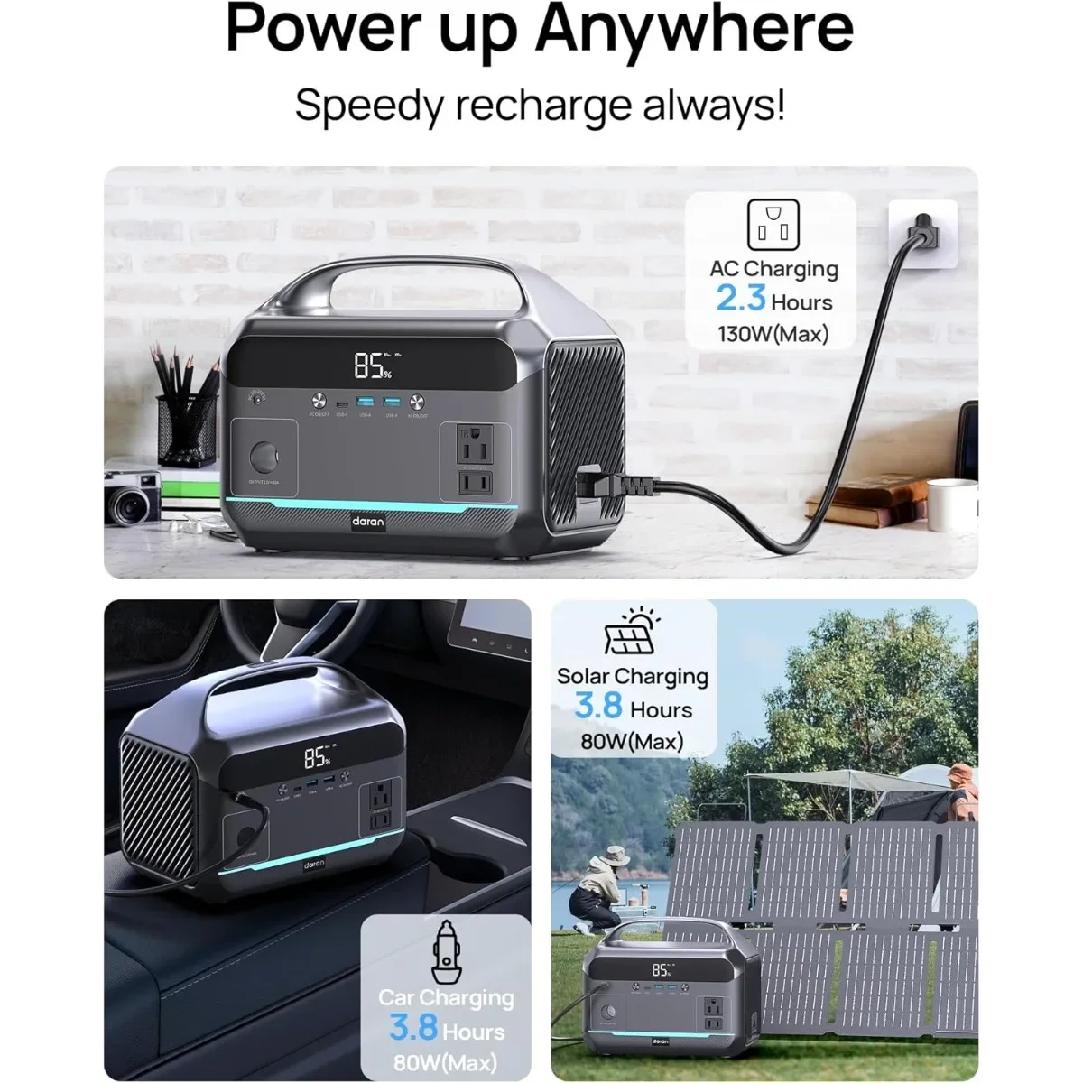 Central eléctrica portátil de 600 W, batería LiFePO4 de 288 Wh, 3 salidas de CA, generador solar para acampar al aire libre, viaje en RV, respaldo en casa.