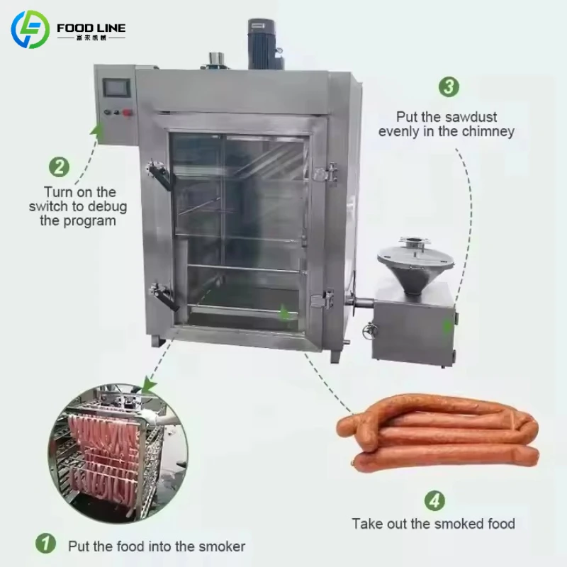 Customized Low Noise Smoker Oven Quiet Operation Smoking Equipment Silent Smoking Machine for Indoor Working Environment