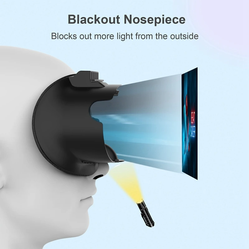 สําหรับ Oculus Quest 3 Face Mask VR แว่นตาอัพเกรดการไหลเวียนของอากาศ PU หนังหน้ากาก Sweatproof และ Breathable ด้วยผ้าไหมน้ําแข็ง