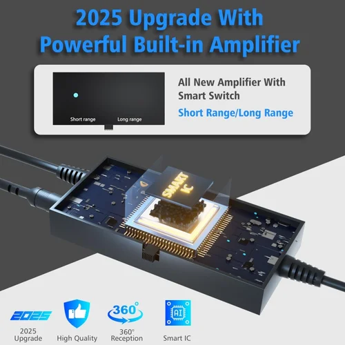 Imagen 2 del producto Antena de TV VUELVE 2025 Antena de dígitos interior de alto ganancia de largo alcance para canales locales