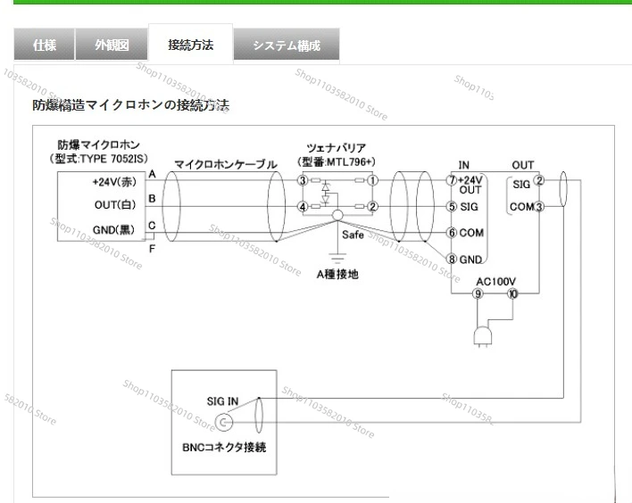 Power Supply for Explosion-proof Microphone TYPE 5020