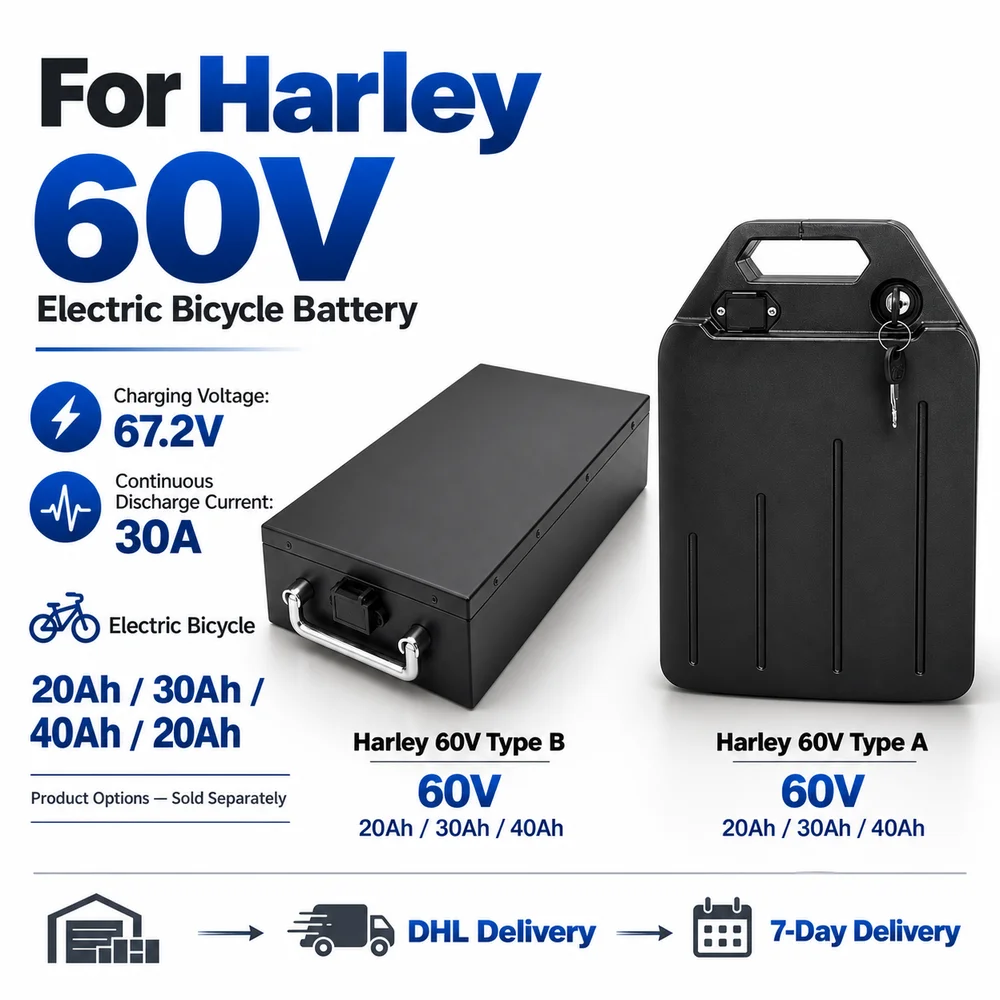 Für Harley 60V Typ B / Typ A Elektrofahrrad-Akku, wählbare Kapazität 20Ah / 30Ah / 40Ah, Li-Ion, 67,2V Ladespannung, Modell GB-EB-60V-20AH30AH40-POLANDB