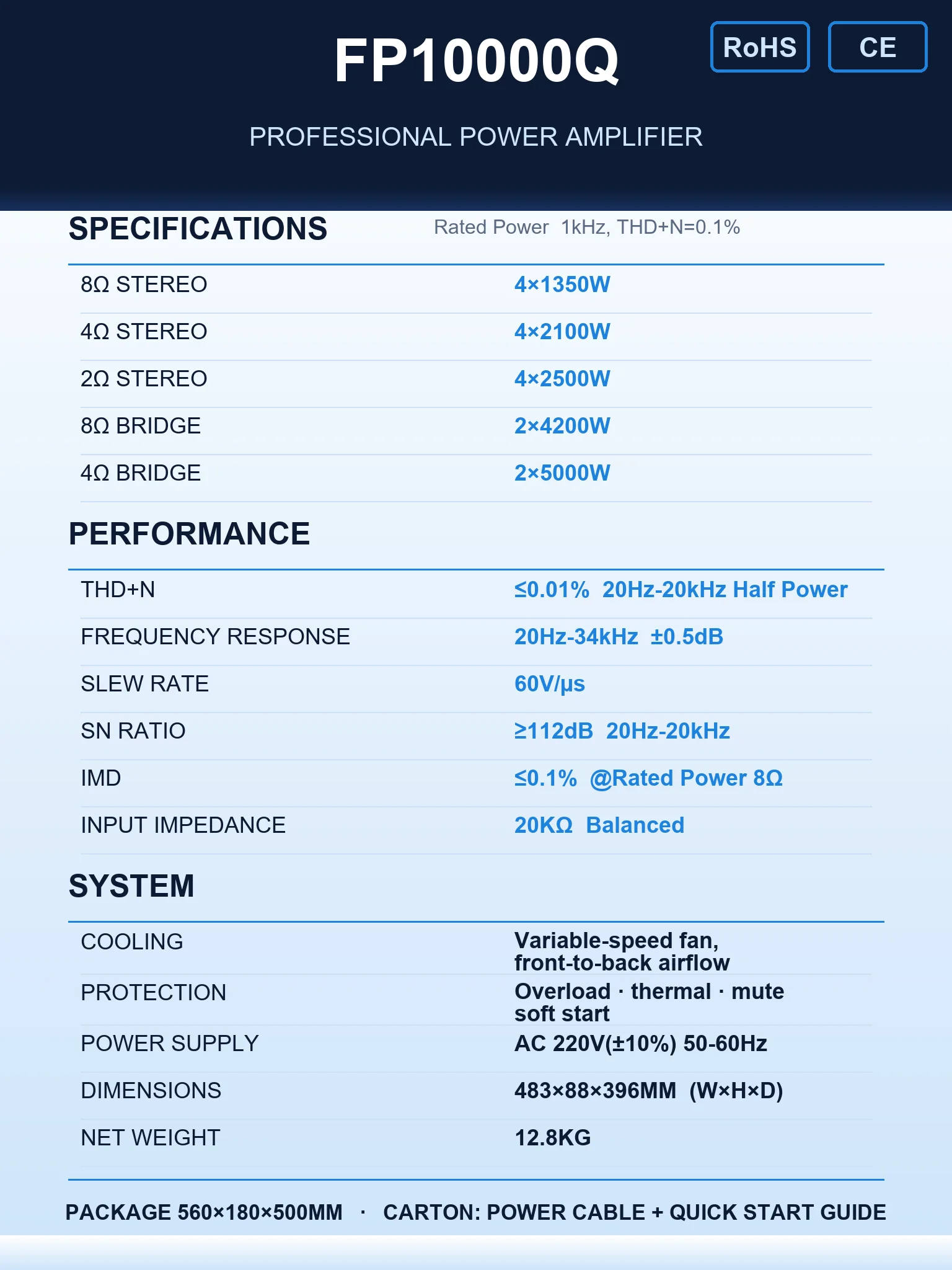 Fixed Installation Power Amplifier 4x2100W 4 Channel Class TD PA Amp 5000W Bridged XLR Speakon 2U Rack Pro Audio Amplifier 220V