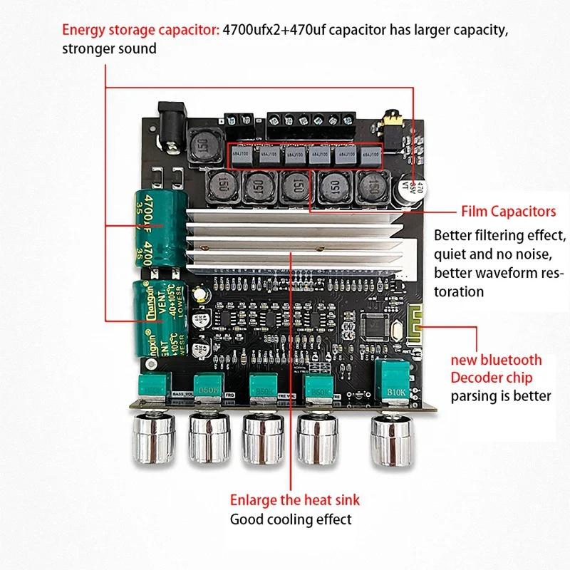 ZK-TB22 2.1 Channel Bluetooth 5.1 Amplifier Board With DIY Case+DC Cable TPA3116D2 Audio Module