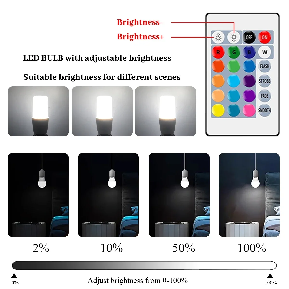 1-10PCS T37 6W RGB LED Bulb E14 24Key Remote 16 Colors Dimmable AC100-240V Color Changing Light for Bedroom Living Room