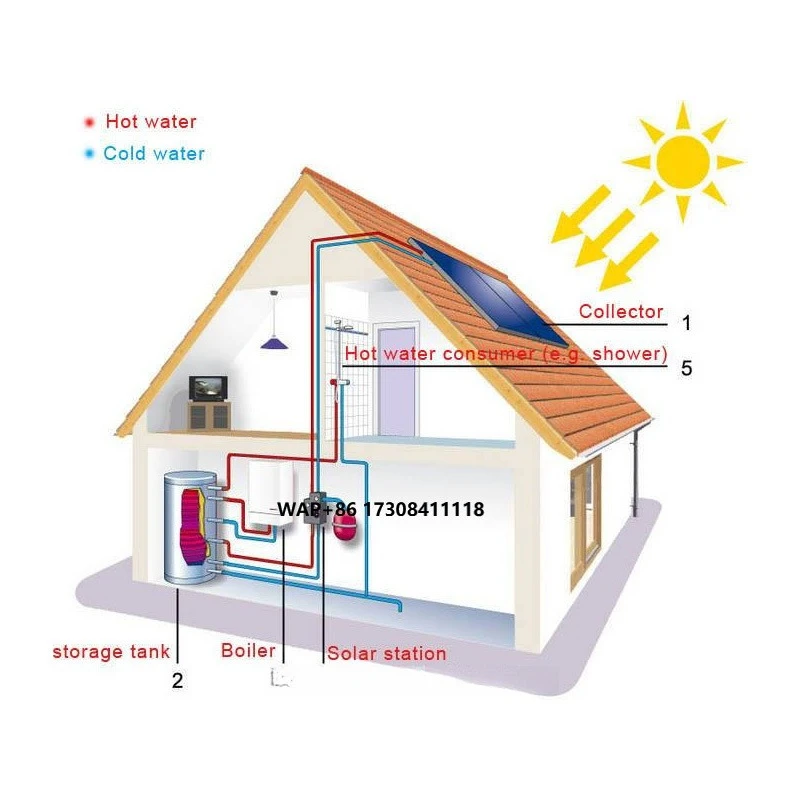 

Sunpower Heat Pipe Solar Water Heating System Home Use Hot Water Heater Solar Collector