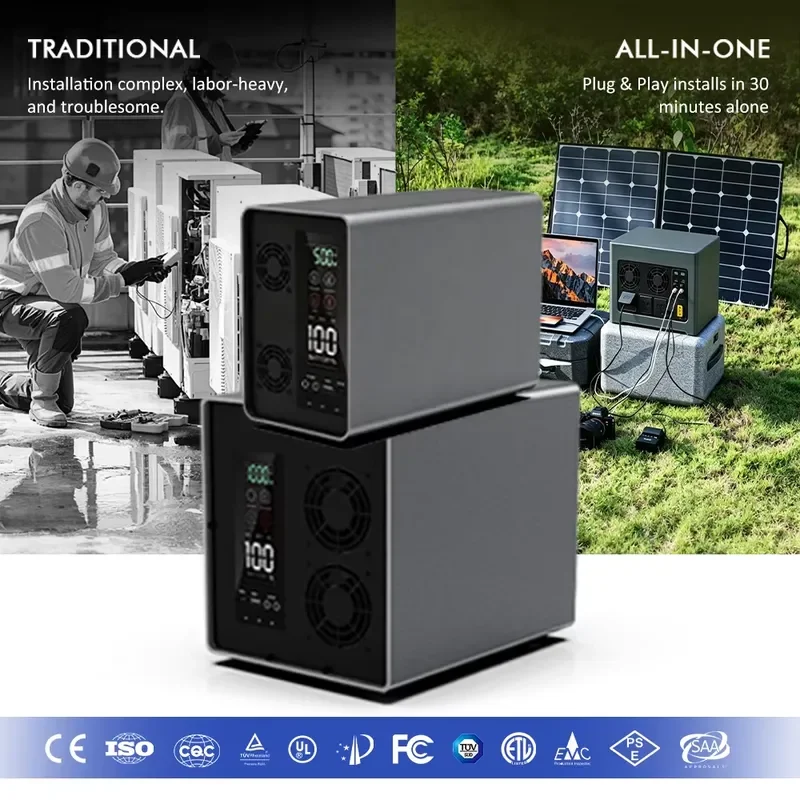 New Hot Selling 1005Wh 2009wh Portable Power Station Wholesale 220V Outdoor 500w 1000w Power Supply Solar Panel