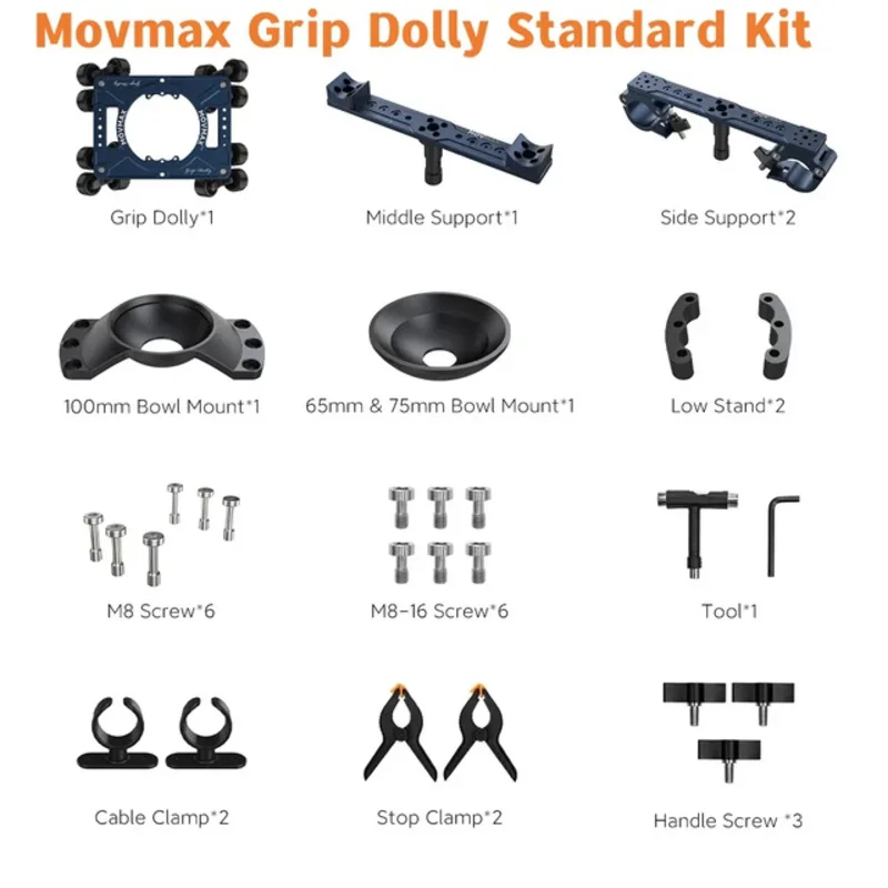 Movmax Grip Dolly Camera Dolly System Capacity of 90kg Optimized Wheelsfor Curved Tracks Versatile Mounting Options vs Greenbull