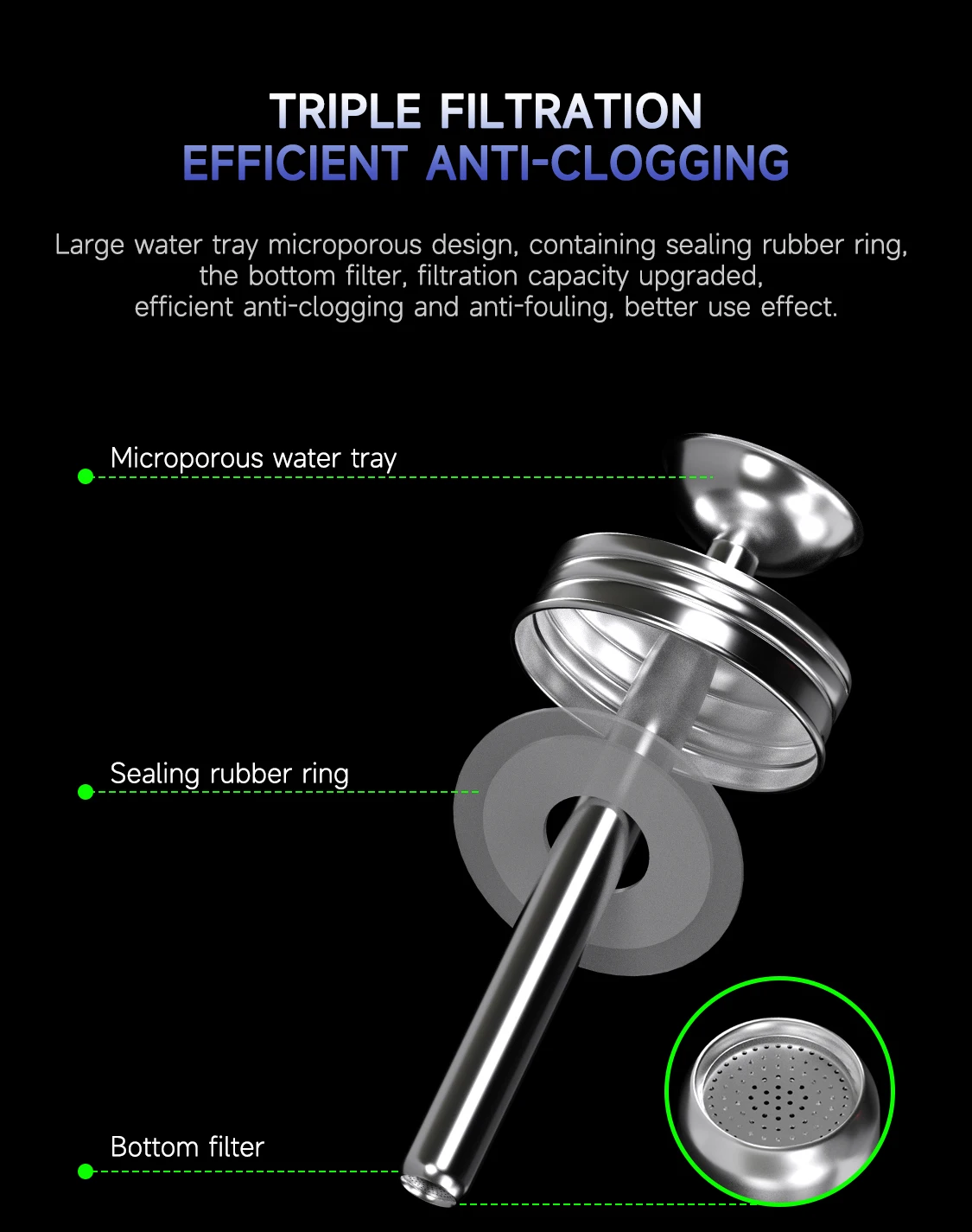 ميكانيكي GLNXT150ml الصحافة مضخة مانعة للتسرب الزجاج الكحول رذاذ زجاجة سعة كبيرة مضخة من الفولاذ المقاوم للصدأ نظام الترشيح الثلاثي