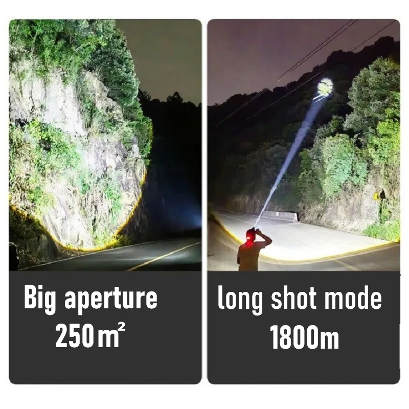 Strong Light Long Range Headlamp Built-in Battery Type-C Rechargeable Induction Headlight Super Bright Zoom Miner\'s Lamp Fishing