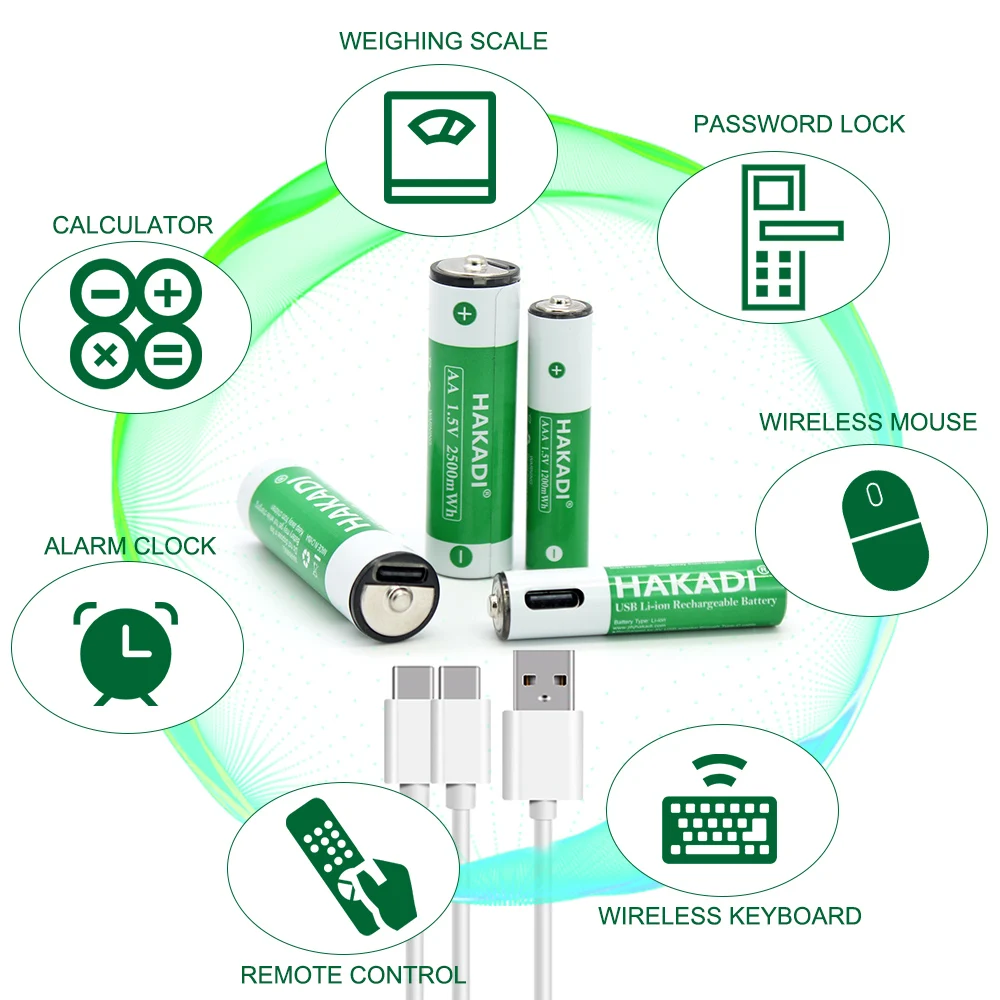 

HAKADI AAA 1500mWh AA 2500mWh Rechargeable Batteries Type C Charge 4PCS Per Set For Mouse Remote Control