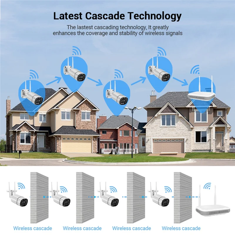 TCE Wifi NVR Mini 4CH 5MP/8CH 3MP XMeye WIFI Video Recorder for Wireless Security System Face Detection P2P 265-EU Plug